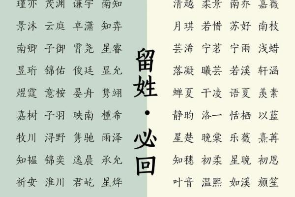 生辰八字免费起名法,给宝宝选个有寓意的名字 生辰八字免费起名法,给宝宝选个有寓意的名字