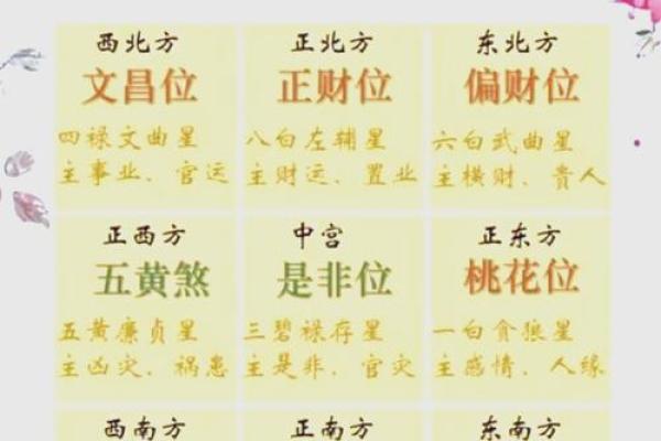 八字经典解析,掌握人生中的好运密码 八字经典解析,掌握人生中的好运密码