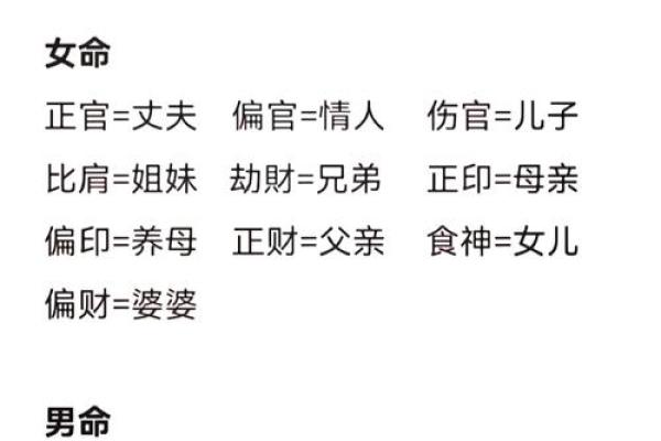一起八字,如何找到人生的正确方向和机遇 一起八字,如何找到人生的正确方向和机遇