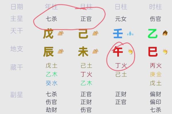 男女生辰八字如何测算婚姻缘分?专家解密秘诀! 男女生辰八字如何测算婚姻缘分?专家解密秘诀!