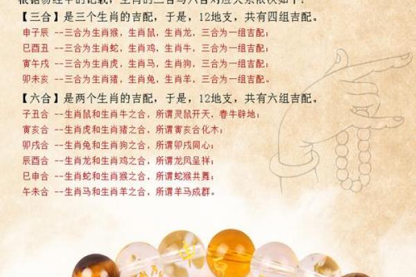 生辰八字揭秘:如何通过生肖看出你的一生运势 生辰八字揭秘:如何通过生肖看出你的一生运势