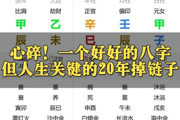 这几个八字信号预示着你的运势可能不好,别忽视了! 这几个八字信号预示着你的运势可能不好,别忽视了!