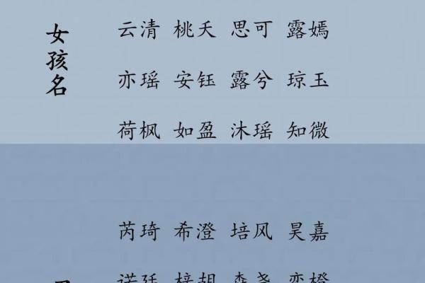 名字寓意与个人成长的独特关联 名字寓意与个人成长的独特关联