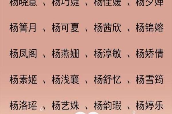 根据生辰八字取名字,能让孩子一生顺利吗? 根据生辰八字取名字,能让孩子一生顺利吗?