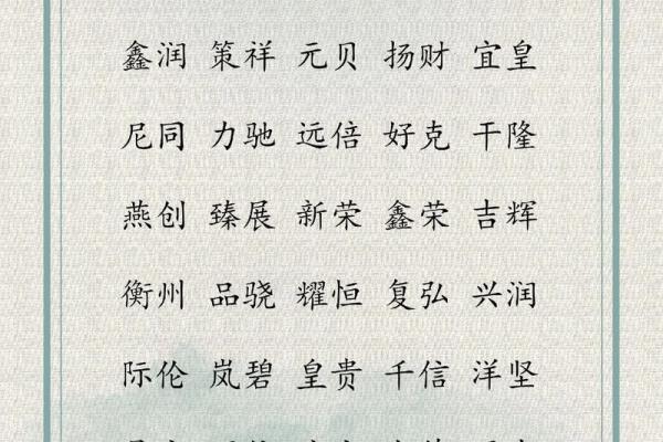 如何为企业起一个既高端又大气的名字 如何为企业起一个既高端又大气的名字