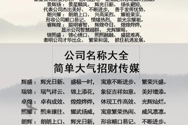 如何为企业起一个既高端又大气的名字 如何为企业起一个既高端又大气的名字