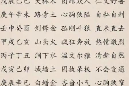 纳音八字如何影响你的未来？一文带你了解