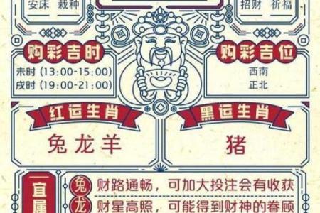 属相万年历：揭秘十二生肖运势密码