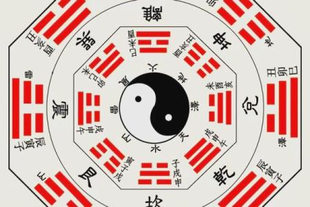 风水学中的布局艺术与空间能量调节