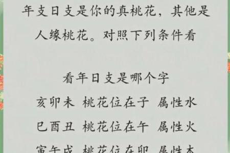 八字中的桃花运如何影响感情与婚姻？揭秘其中的奥秘