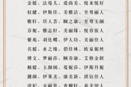 选择顺口的公司名字，让品牌更易记住
