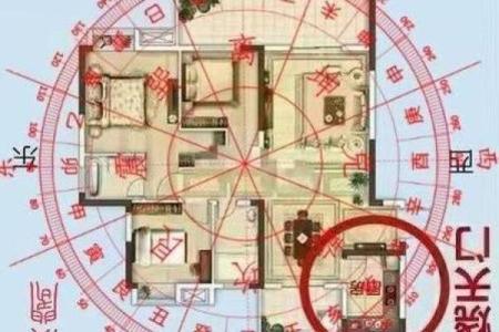 迎接立春 打造旺财风水布局
