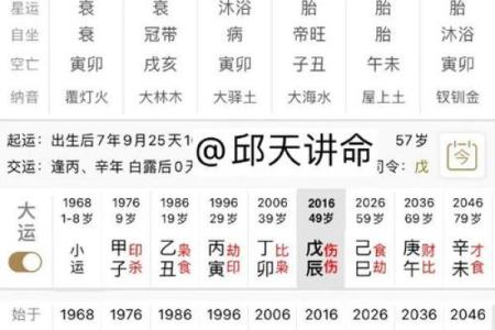八字命理解析：如何通过生肖了解你的命运走势