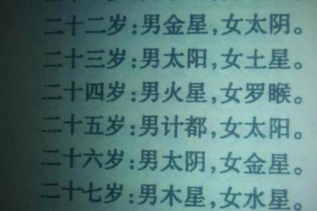 属狗女和属猴男的缘分如何