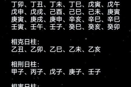 如何根据甲子日柱判断婚姻幸福