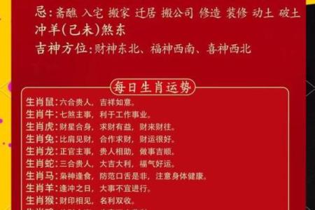 属牛人的月份运势分析