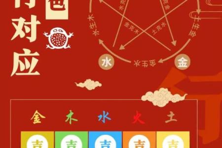 本命年属兔人的财运破解技巧