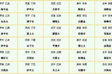 生辰八字与买房风水的关系，挑选房子前必知的五大原则