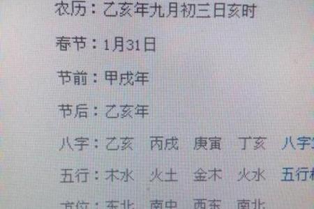 农历初座解析，发现你的独特魅力