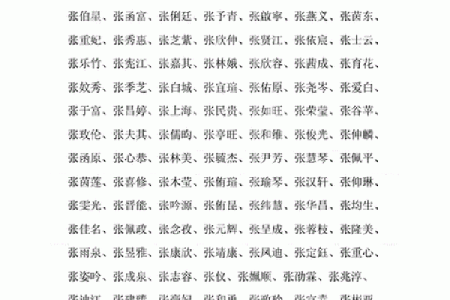 三月鸡宝宝名字大全：选一个寓意好的名字