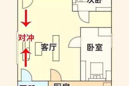 风水学视角：大门对小门的化解与调整方案