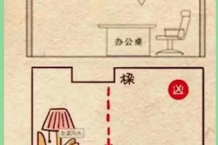 家居风水变坏的六大征兆与化解方法