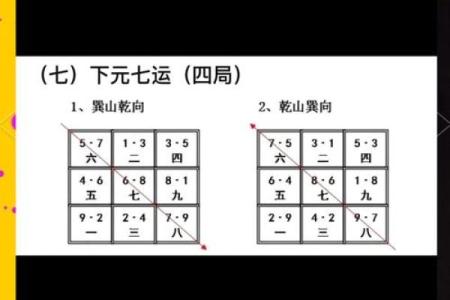 杭州家居风水师网红如何影响家居布局与运势提升