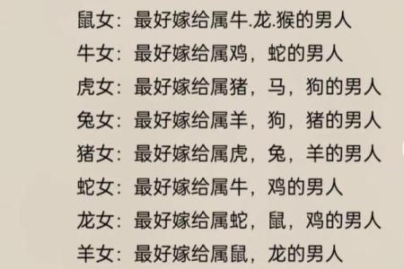 男狗女蛇配对是否合适分析