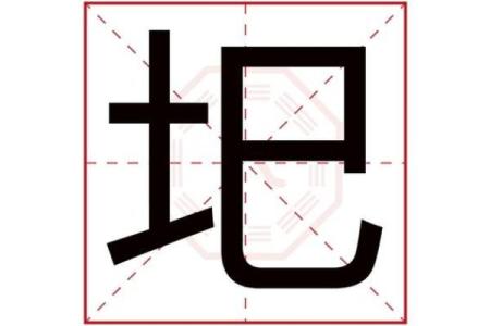焌字五行属性解析：揭开其深层含义与命理影响