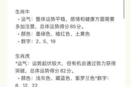 今日生肖运势揭秘，带你了解每个生肖的幸运与挑战