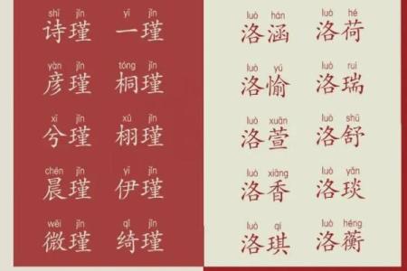 如何为宝宝取个既有意义又吉利的名字
