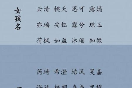 名字寓意与个人成长的独特关联