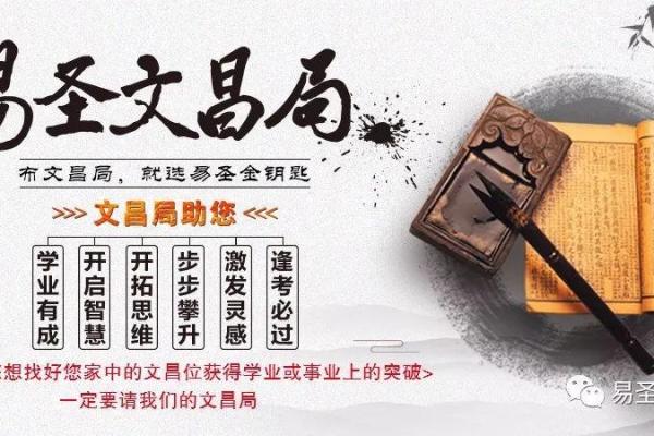 优化办公室风水提升工作效率的通知 优化办公室风水提升工作效率的通知