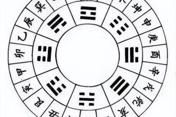 生辰八字与纹身的奇妙关联,你了解过吗 生辰八字与纹身的奇妙关联,你了解过吗