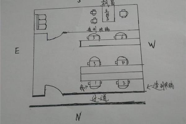 影响南京办公室风水的十大常见问题 影响南京办公室风水的十大常见问题