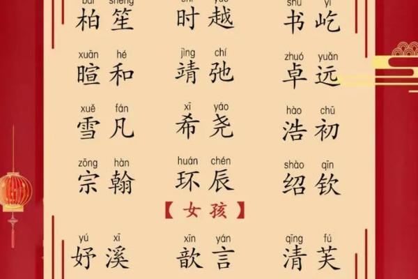 属蛇起名宜用字解析，助力孩子命运顺遂