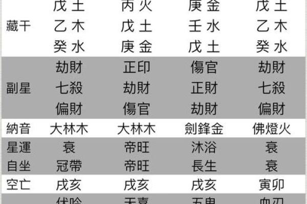 八字与风水的关系:命理与环境的深度连接 八字与风水的关系:命理与环境的深度连接