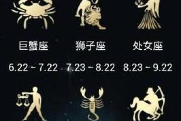 揭秘农历五月二十四日星座的神秘面纱 揭秘农历五月二十四日星座的神秘面纱