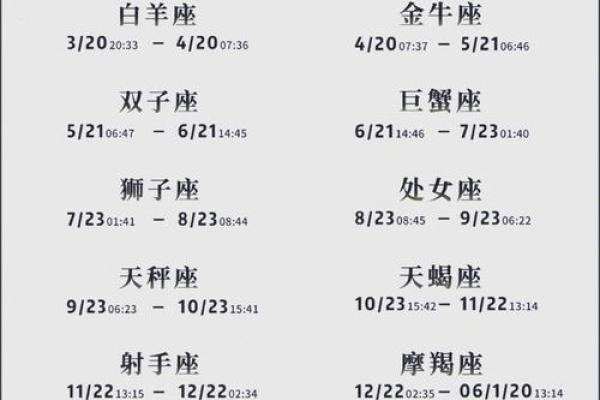 揭秘农历五月二十四日星座的神秘面纱 揭秘农历五月二十四日星座的神秘面纱
