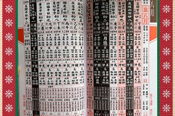 黄历揭秘:万年历里的每日吉凶宜忌指南 黄历揭秘:万年历里的每日吉凶宜忌指南