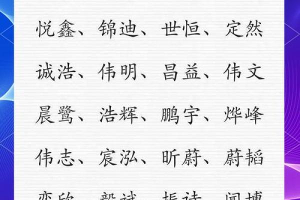 如何为男娃挑选一个富有寓意的名字 如何为男娃挑选一个富有寓意的名字