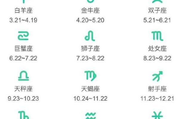 星座按农历还是新历?看完这篇你就明白 星座按农历还是新历?看完这篇你就明白