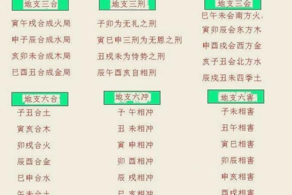 从四柱八字看人生：你的出生时间藏着哪些秘密
