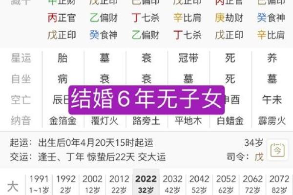 八字揭示爱情密码：你的命运中的爱情何时到来