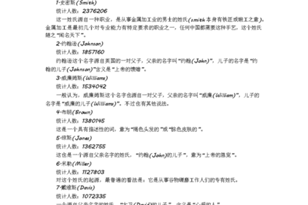 美国常见名字大全及其含义解析 美国常见名字大全及其含义解析