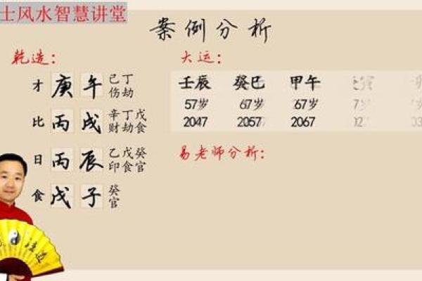 农历命理解析,发现你的隐藏潜力! 农历命理解析,发现你的隐藏潜力!
