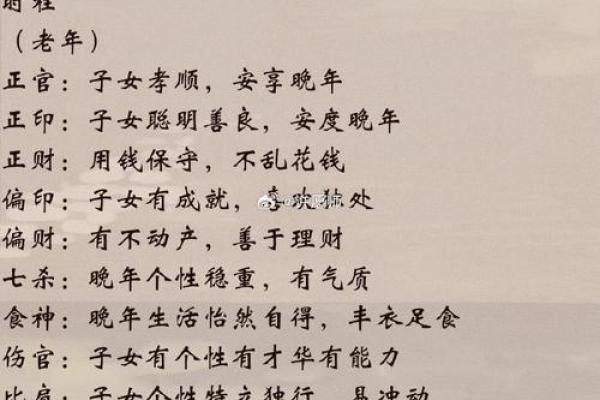 如何通过算命查八字揭示你的人生走向,命运竟如此简单! 如何通过算命查八字揭示你的人生走向,命运竟如此简单!