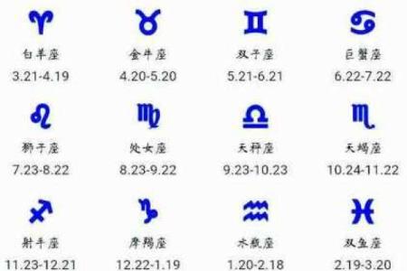 农历二月十一是哪个星座，答案惊人