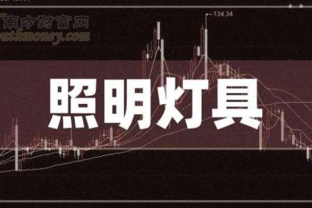 灯具照明公司创意命名指南 助你打造品牌亮点