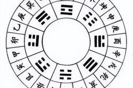 生辰八字与纹身的奇妙关联，你了解过吗